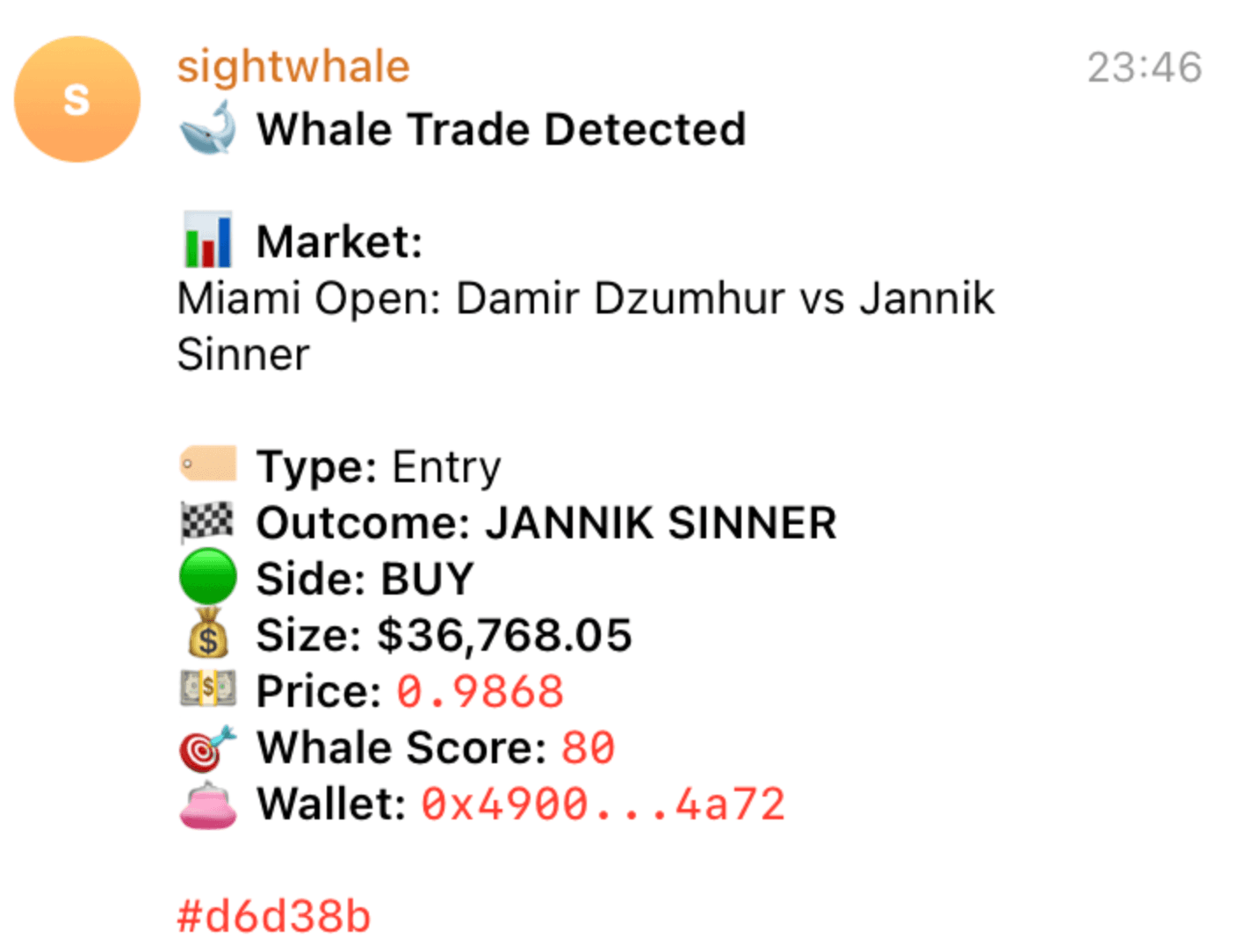 Real SightWhale Telegram alert screenshot 7