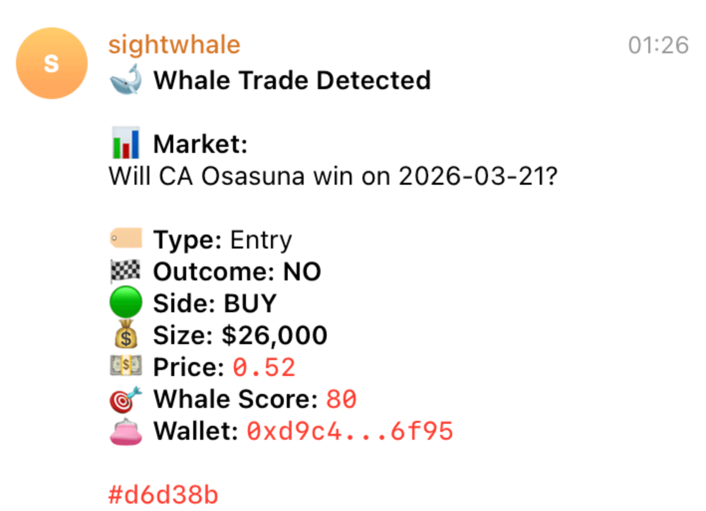 Real SightWhale Telegram alert screenshot 6